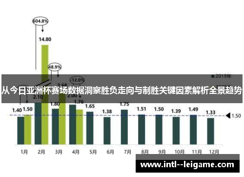 从今日亚洲杯赛场数据洞察胜负走向与制胜关键因素解析全景趋势