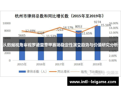 从数据视角审视罗德里意甲赛场稳定性演变趋势与价值研究分析