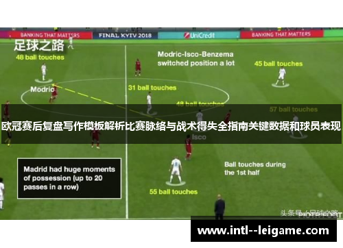 欧冠赛后复盘写作模板解析比赛脉络与战术得失全指南关键数据和球员表现