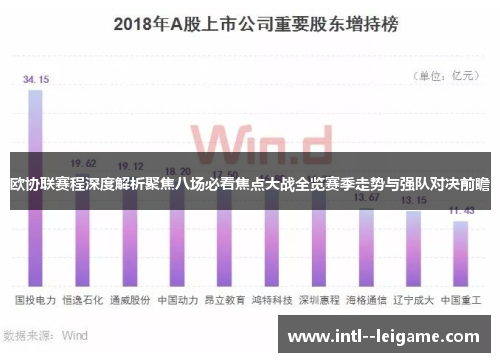 欧协联赛程深度解析聚焦八场必看焦点大战全览赛季走势与强队对决前瞻
