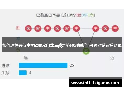 如何理性看待本季欧冠豪门焦点战走势预测解析与强强对话背后逻辑 如何理性看待本季欧冠豪门焦点战走势预测解析与强强对话背后逻辑